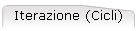 Iterazione (Cicli)